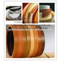 PVC Edge Banding for furniture